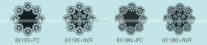 8x19S/W Elevator Steel Wire Rope