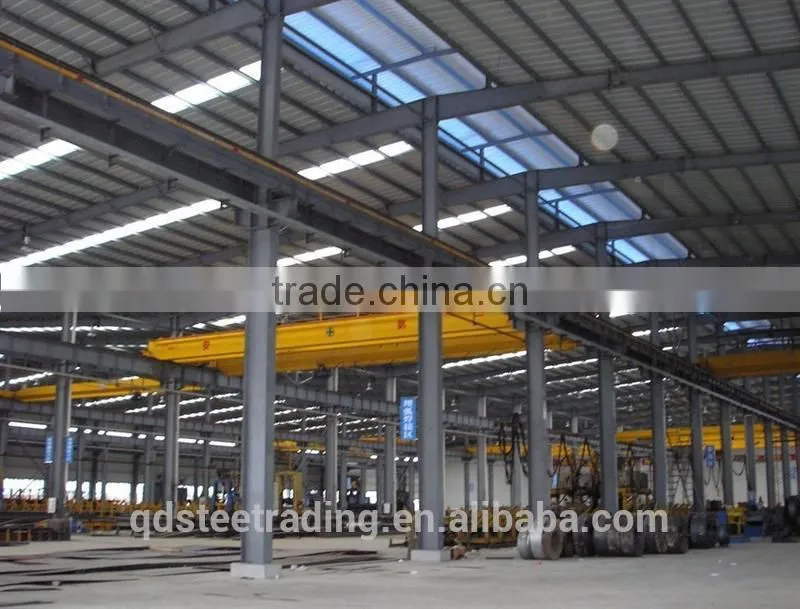 Warehouse for wholesale store