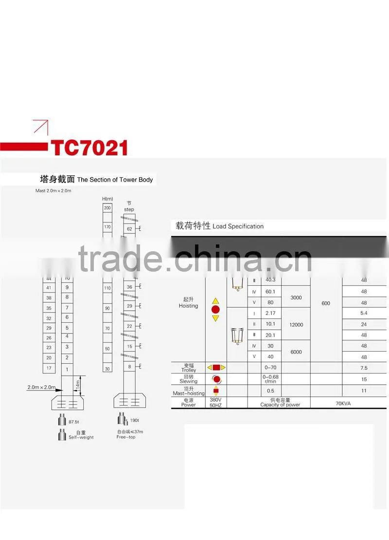 Hot sale tower crane QTZ250