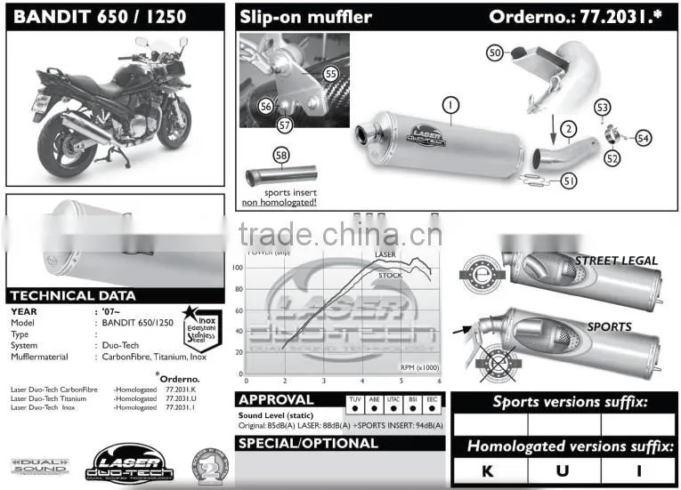 For SUZUKI GSF 1250 A/SA BANDIT 2007- SM Motorcycle Exhaust Pipe LASER Duo-Tech slip-on muffler