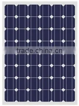 Shanghai made 50W poly silicon solar panel popular in Vietnam