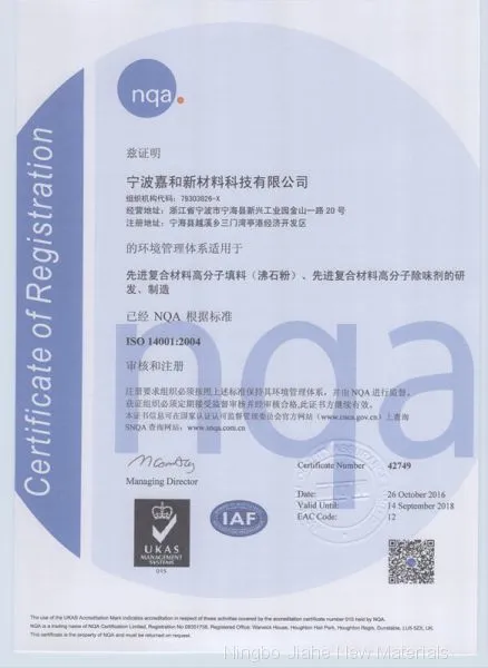 ISO14001