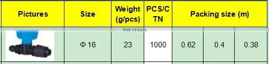 TY High quality PP compression fittings IRRIGATION VALVE eco-friendly Cheap Price Full Size factory price list discount