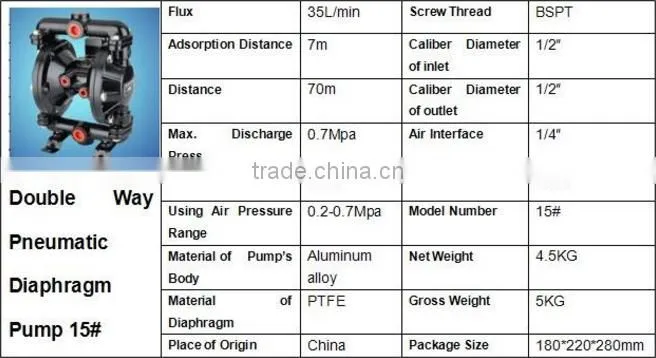 BML-15 Pneumatic diaphragm Printing Ink Circulation