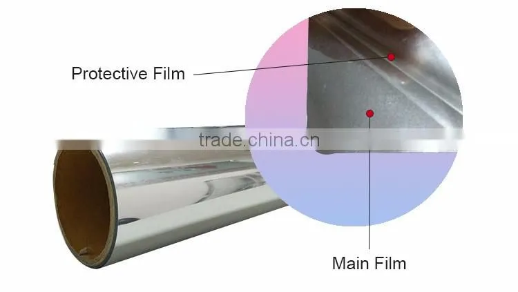 2017 Creative design wholesale reflective heat transfer vinyl for clothing