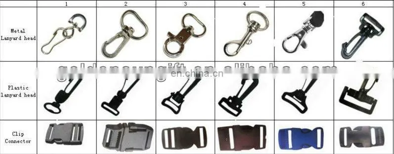 2014 Customized Logo Promotional Carabiner Lanyard