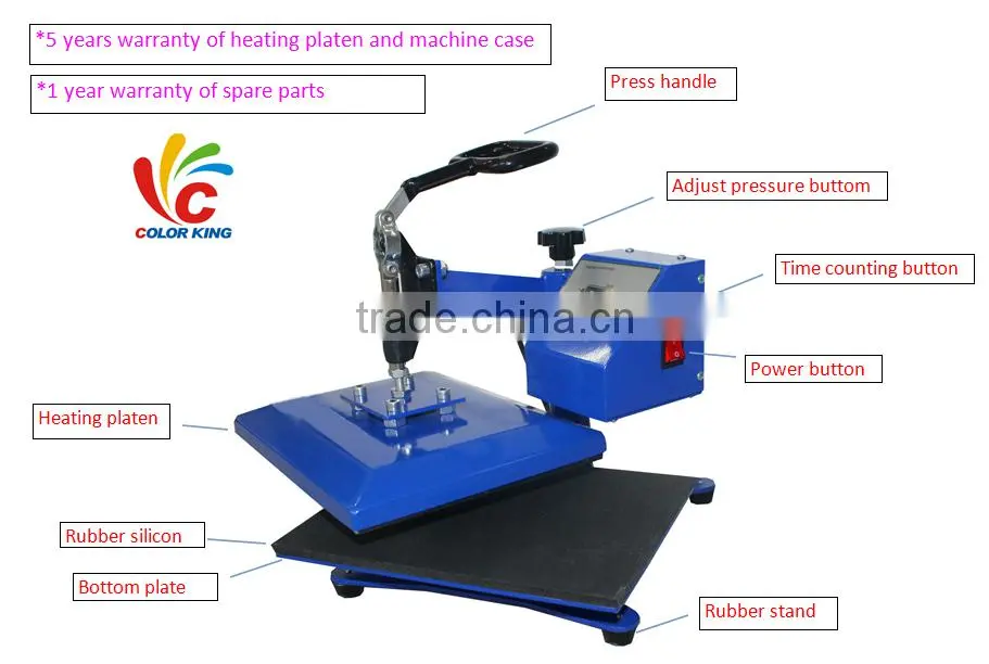 USA Hot Selling Portable Rotary 360 degree Sublimation Heat Press Machine