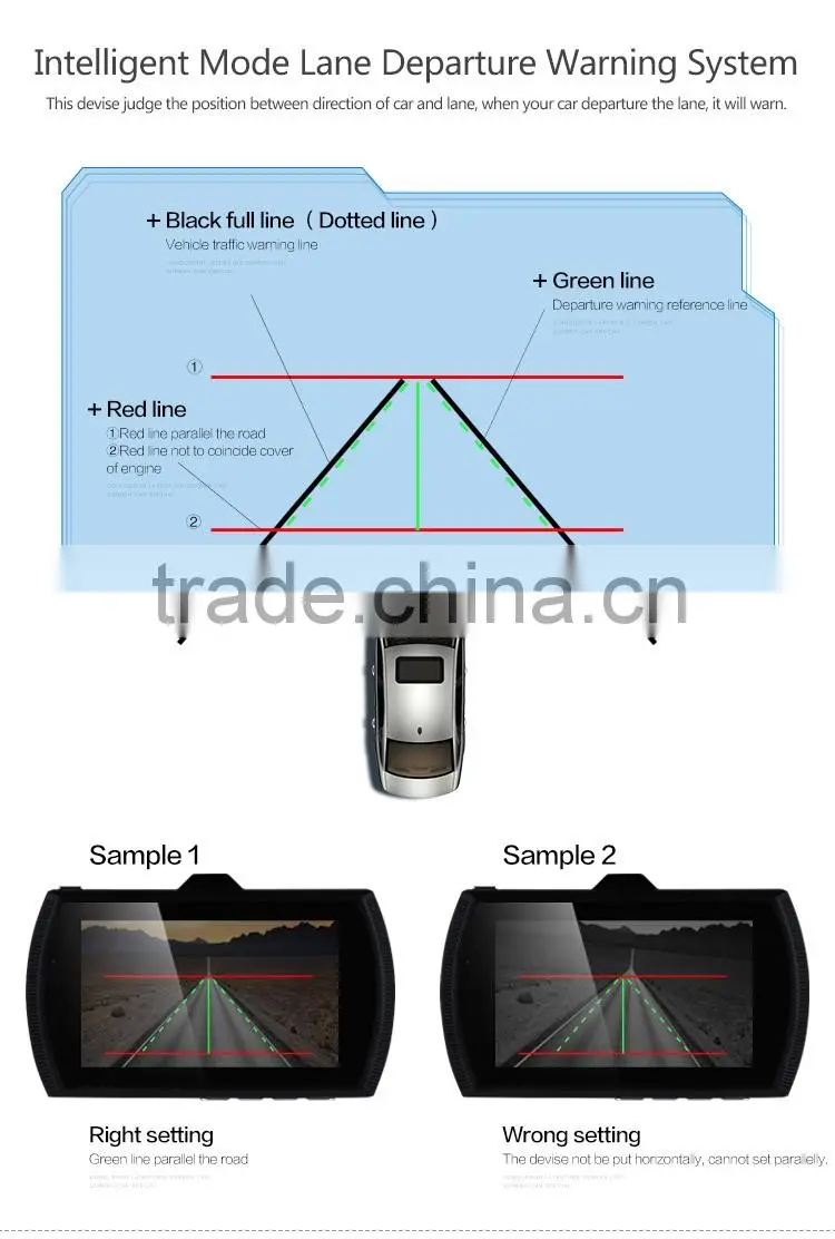 GPS FULL HD Car video recorder (DVR) mini dash cam G-599 with GPS locator