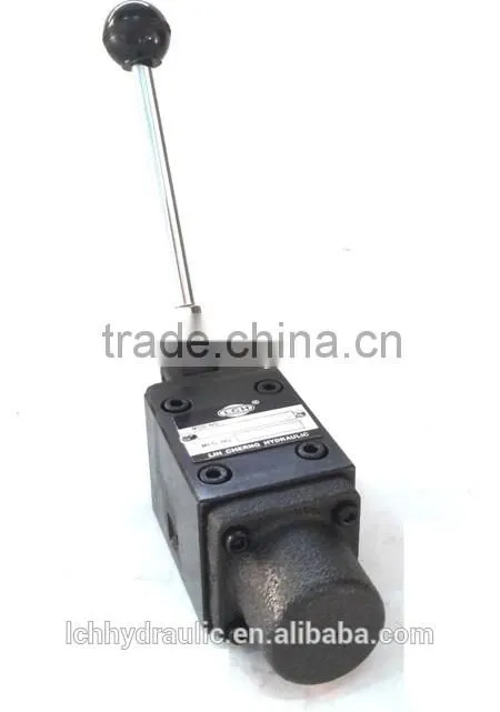 manually operated directional hydraulic controls