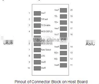 1.25GTX1310RX1550nm20KM single fiber sfp transceiver