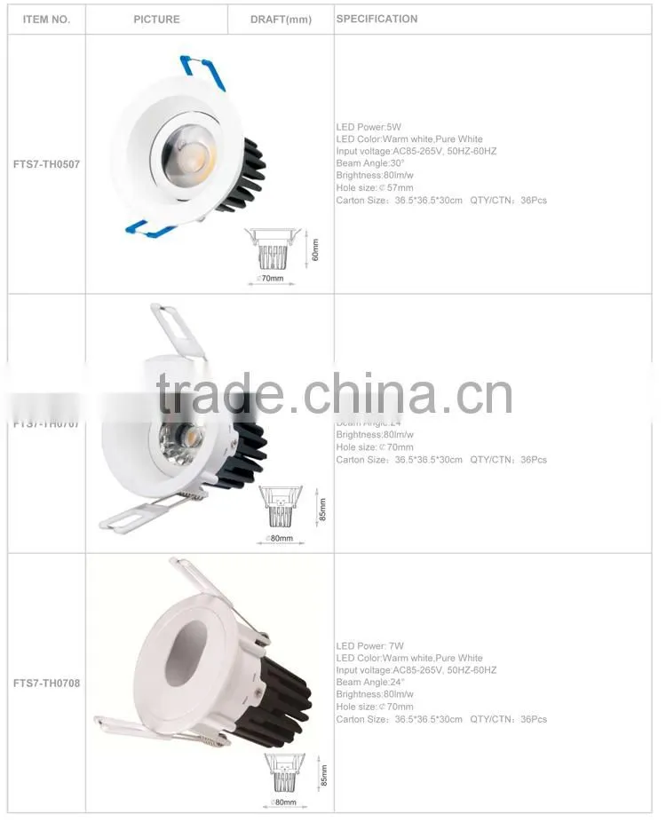 BEST PRICE!!! Aluminum COB Down Light LED
