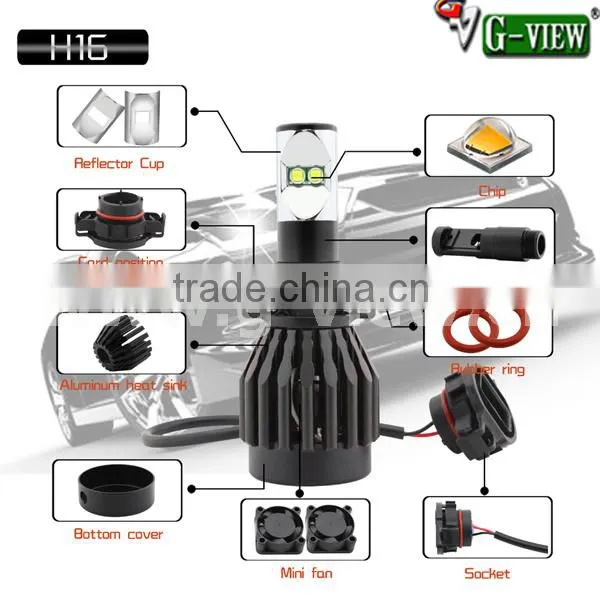 New 4500LM H13 car led headlight 40 W CREELED Car Headlight