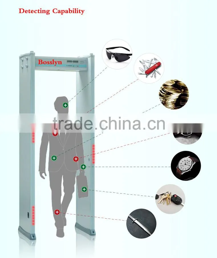 Original Factory Walk Through door a metal detector