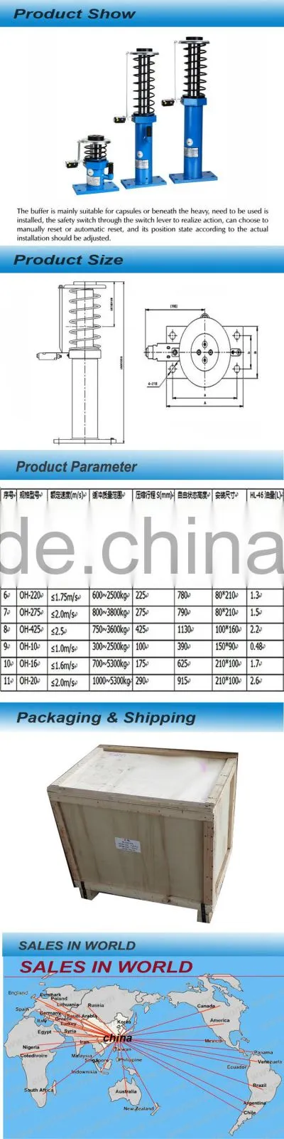 Elevator Oil Buffer/Lift Hydraulic oil buffers