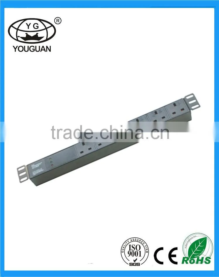 19 inch 6 Ways British PDU socket outlet
