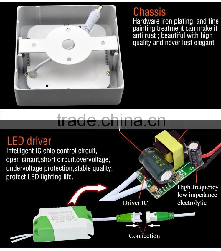 nice design step square surface mounted led panel light