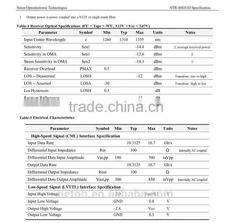 10G SFP optical switch receiver and transmitter Chengdu China supplier