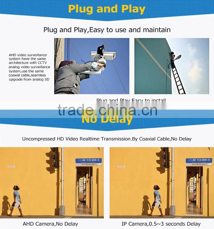 1080P hd analog ahd surveillance cctv camera motorized zoom lens infrared security camera
