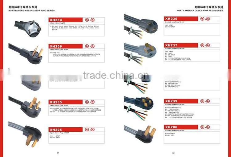 Range Cord NEMA 10-50P plug with SRDT flat cable UL cUL approval.