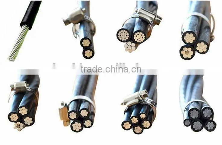 Energy Wire/Copper/PVC insulated electrical wires 450/750V