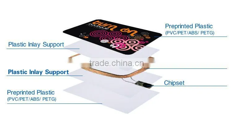 uhf rfid washable laundry tag cheap