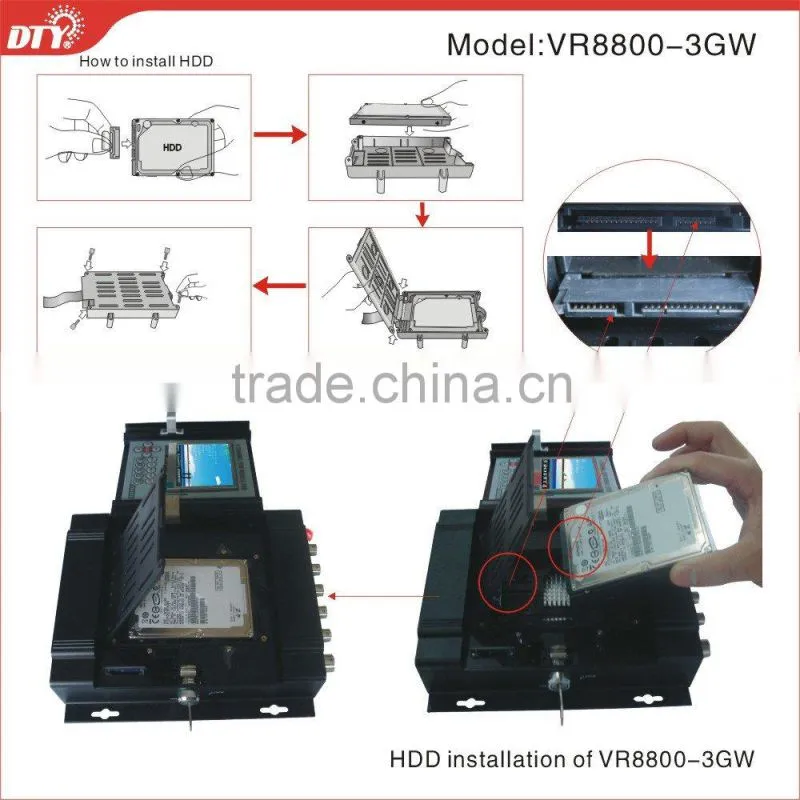 4 ch h.264 mobile dvr with LCD, GPS, 3G, and Wi-Fi option
