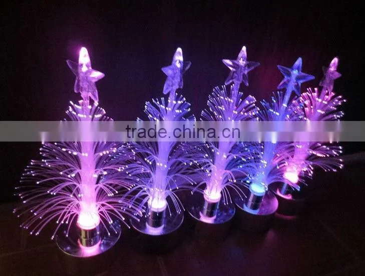 usb mini table christmas tree