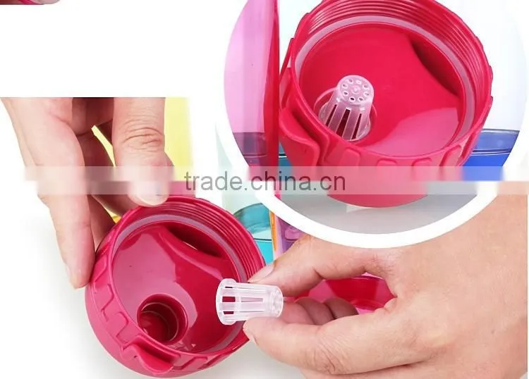 Fashional coulourful best protein joyshaker cup joyshaker free