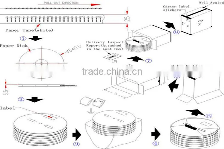 Plated riveting parts,sheet metal riveting parts,metal bending parts with riveting