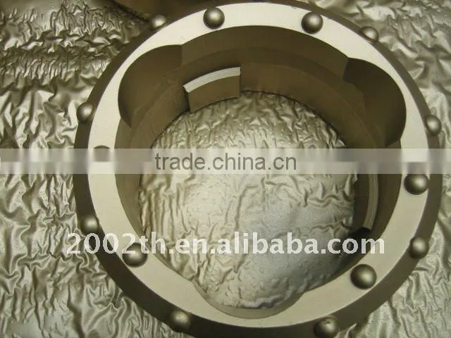 219 Concentric Casing Drilling System(Symmetrix)