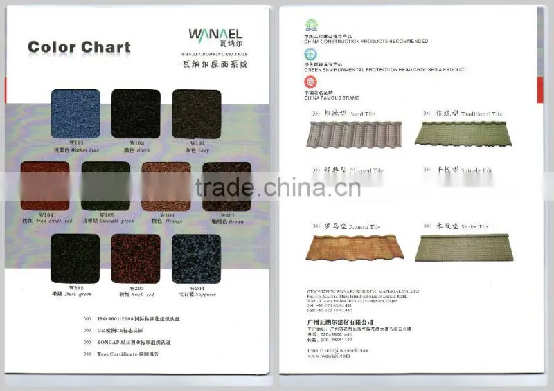 corrugated plastic roofing sheets