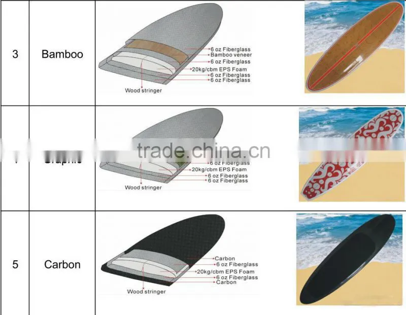 sup fiberglass stand up paddle board wholesale sup paddle board