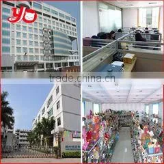 Yangzhou Yi YaBao Toys & Gifts Co., Ltd. company overview - view 1