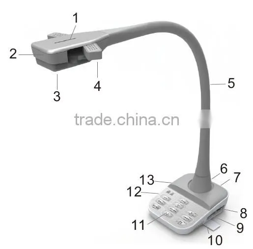 A3 size work without computer visual presenter