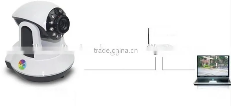 3.6MM IR Lens Wireless Wifi RT8800 HD 720p IP Camera with IRCUT P2P Baby Camera Built in Microphone CCTV Baby Monitor