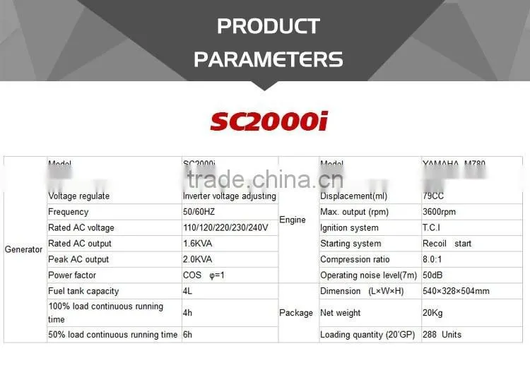 Yamaha Engine Small Home Use Inverter Generator With Factory Prices