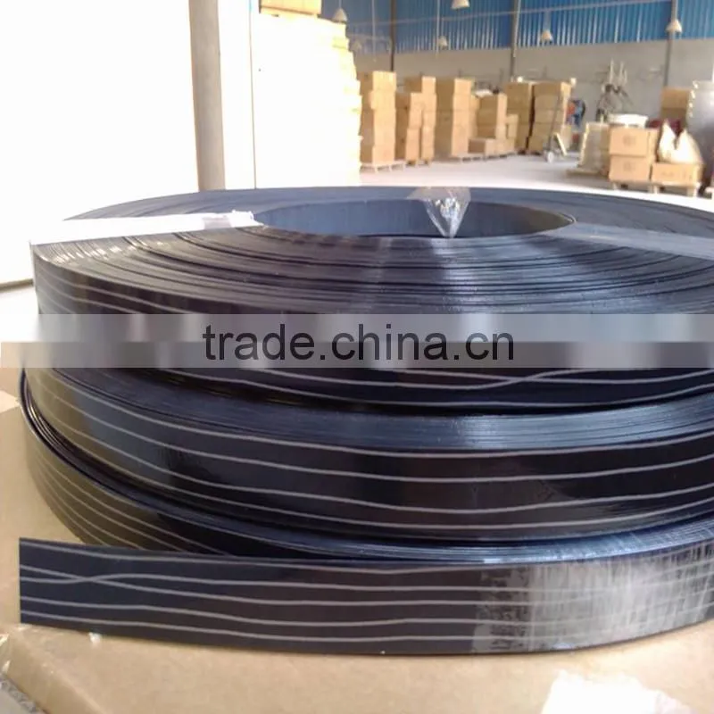 pvc edgeband for mdf