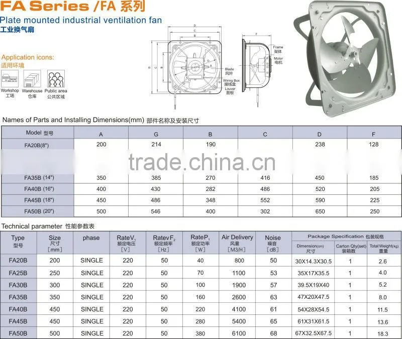 FA25B 10 Inch Luxury Heavy Duty Industrial Metal Exhaust fan exhaust fan