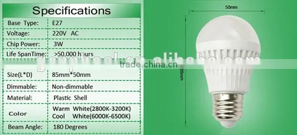 LED Gloeilampe 12w LED bulb