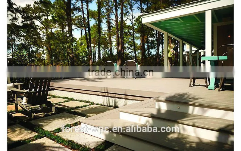 FRSTECH High Quality Wpc Carport Decking