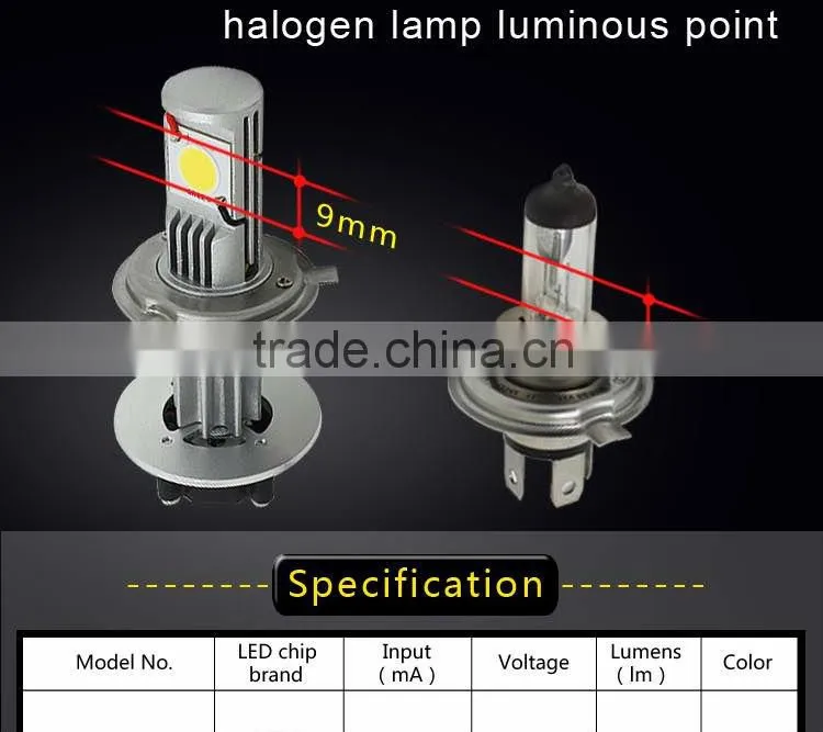 High power 50W CREE H4/H7/H8/H9/H11/H10/9005/9006/H16/P13 Car LED light