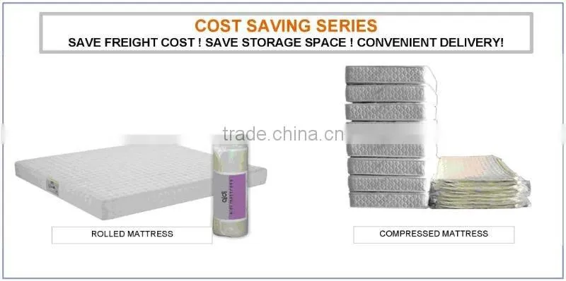 HOT SALE FOUR STAR HOTEL SPRING MATTRESS, MOTEL HOTEL MATTRESS