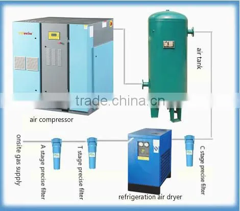 low noise oil lube screw type air compressor