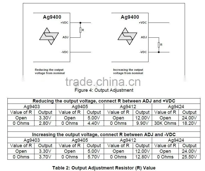 POE Power detect (PD) Module