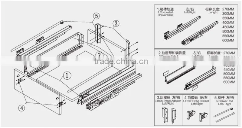 Full Extension Furniture Tandem Box Drawer Slide With Buffer Closing