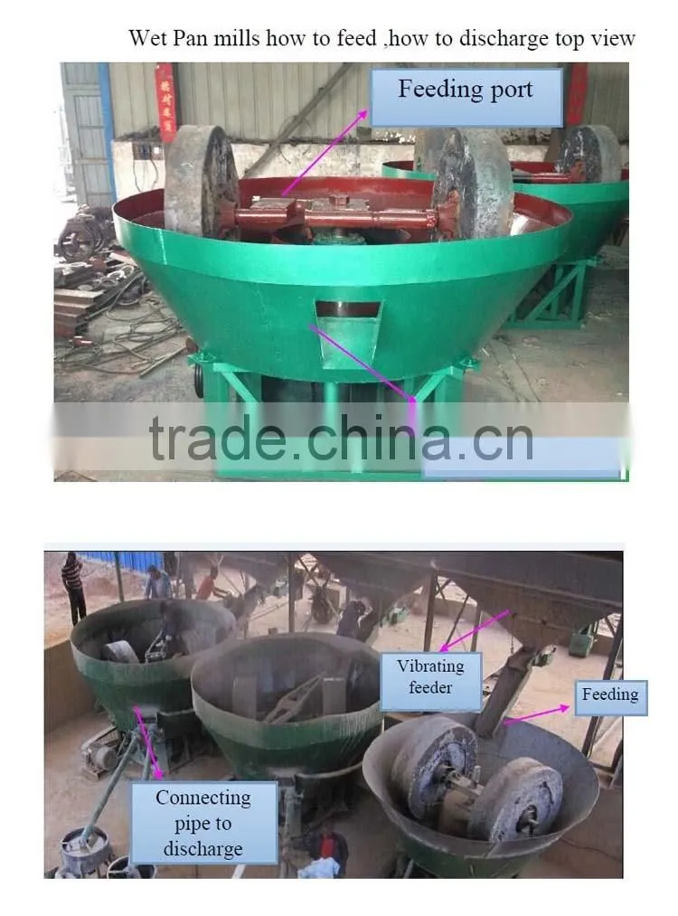 Famous In Africa Gold Grinding Pan Mill Cheaper Than Ball mill