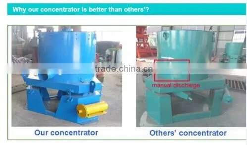 Lower Price High Performance Knelson Centrifuge Concentrator