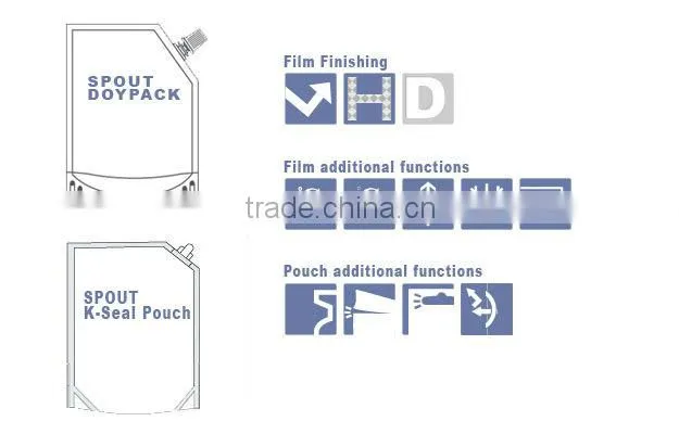 fruit juice drinking packaging