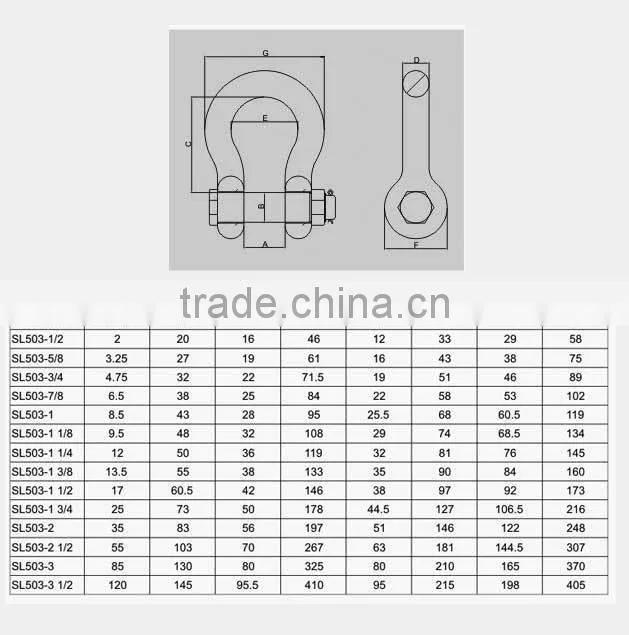 drop forged hardware alloy steel/carbon steel G2130 omega shape shackle(carbon steel)