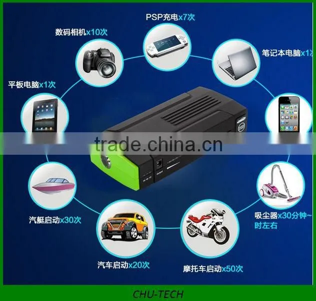 Car Jump Starter Power Bank 13600 mAh